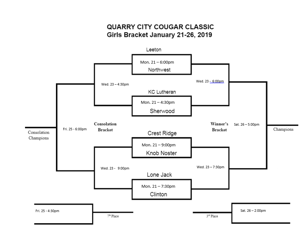 It's Tournament Time