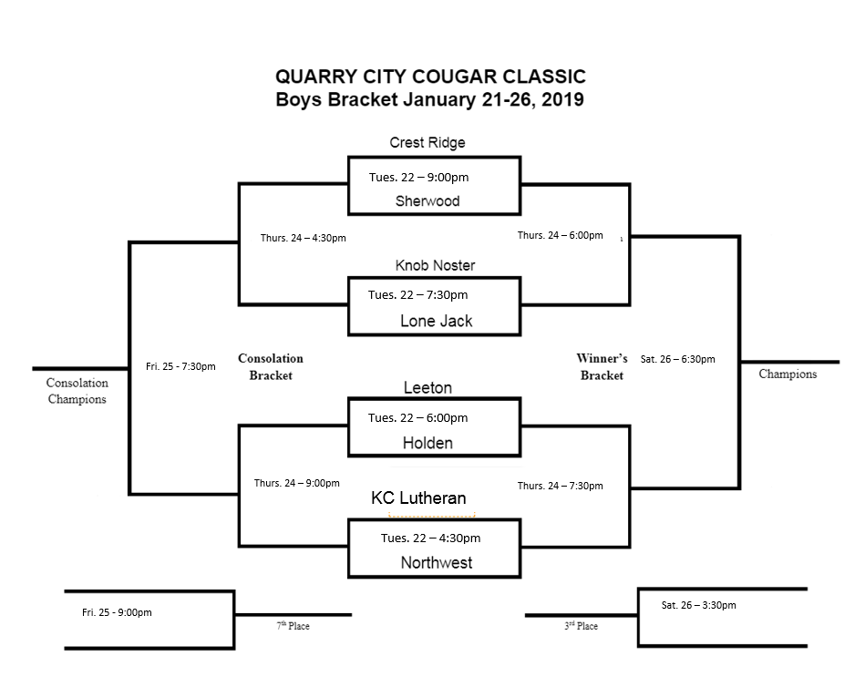 It's Tournament Time
